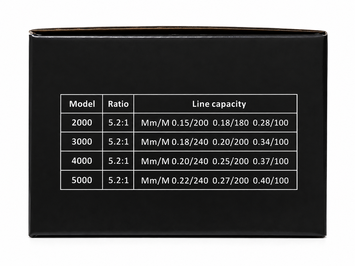 Moulinet de pêche T3000 Ocean Craft  avec fil pré-enroulé